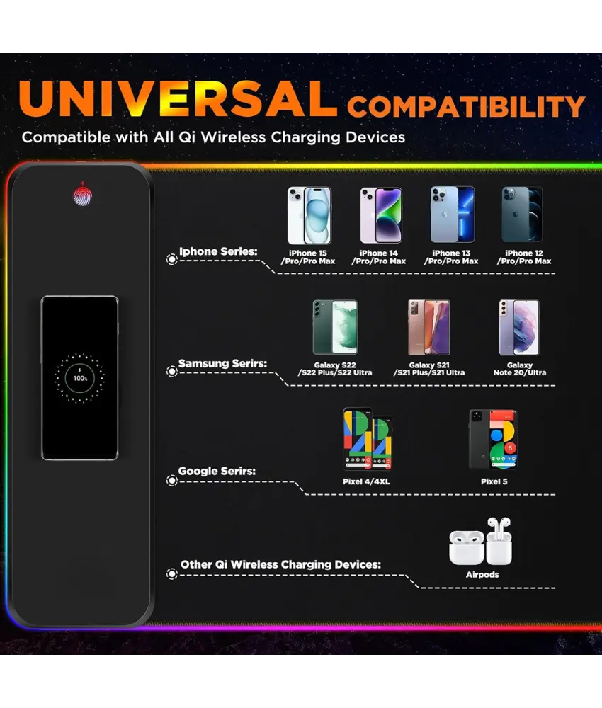 RGB Mouse Pad with Wireless Charging - 15W Power for iPhone, Android & Smartwatches